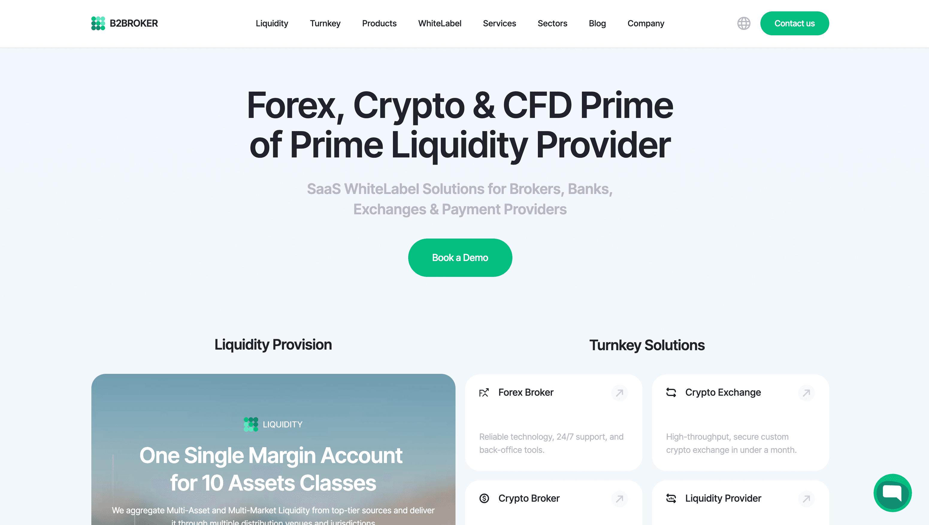 b2broker - website