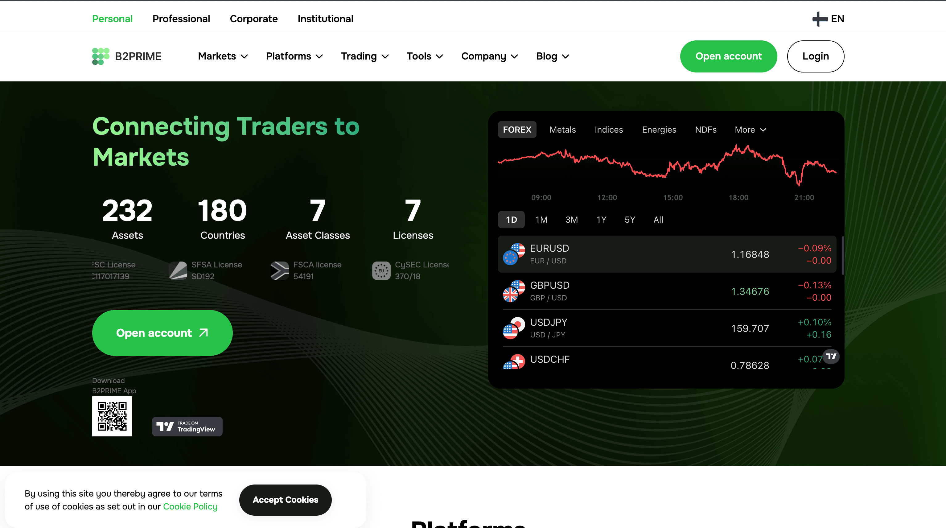 B2PRIME - website
