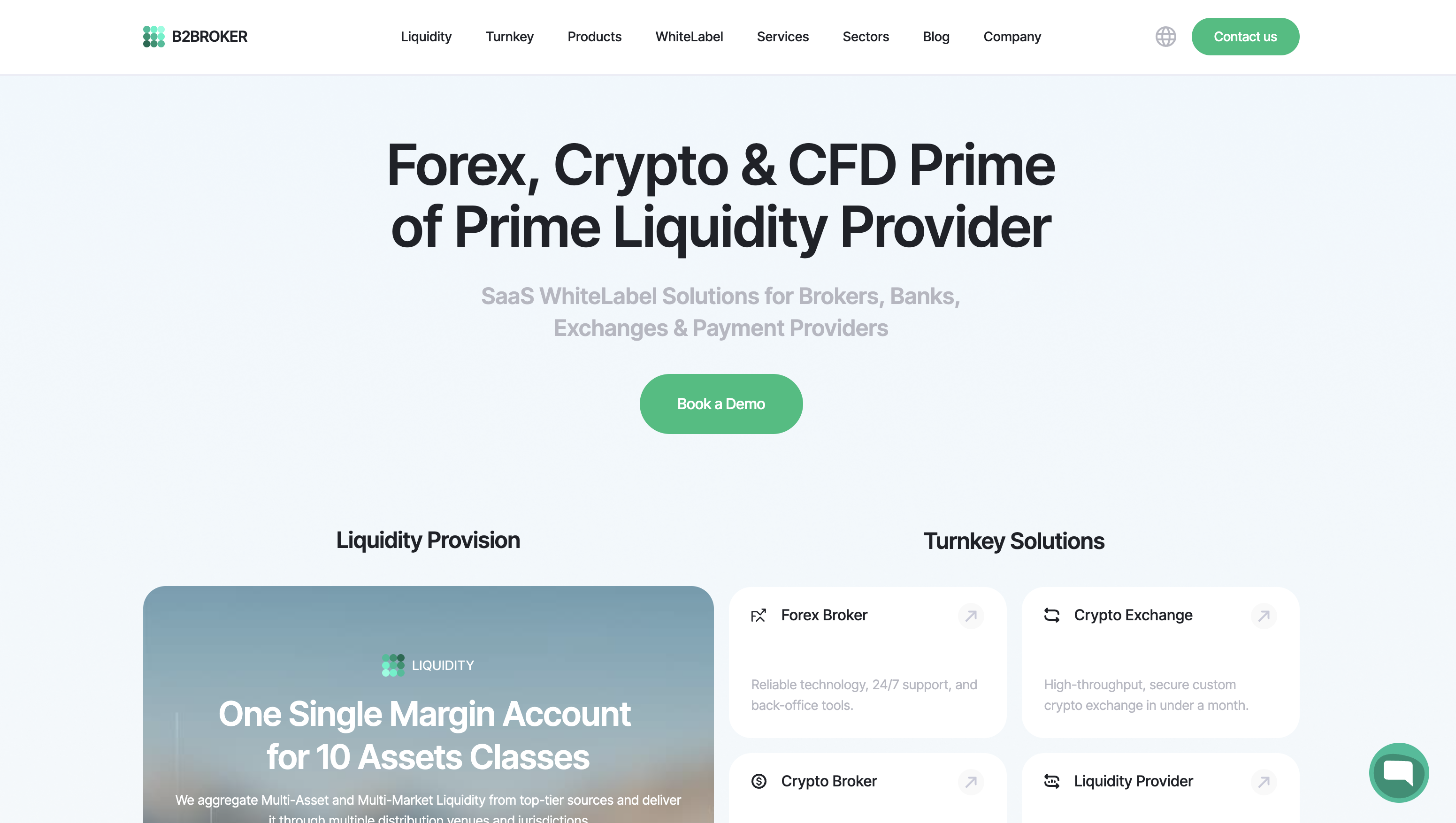  b2broker - website