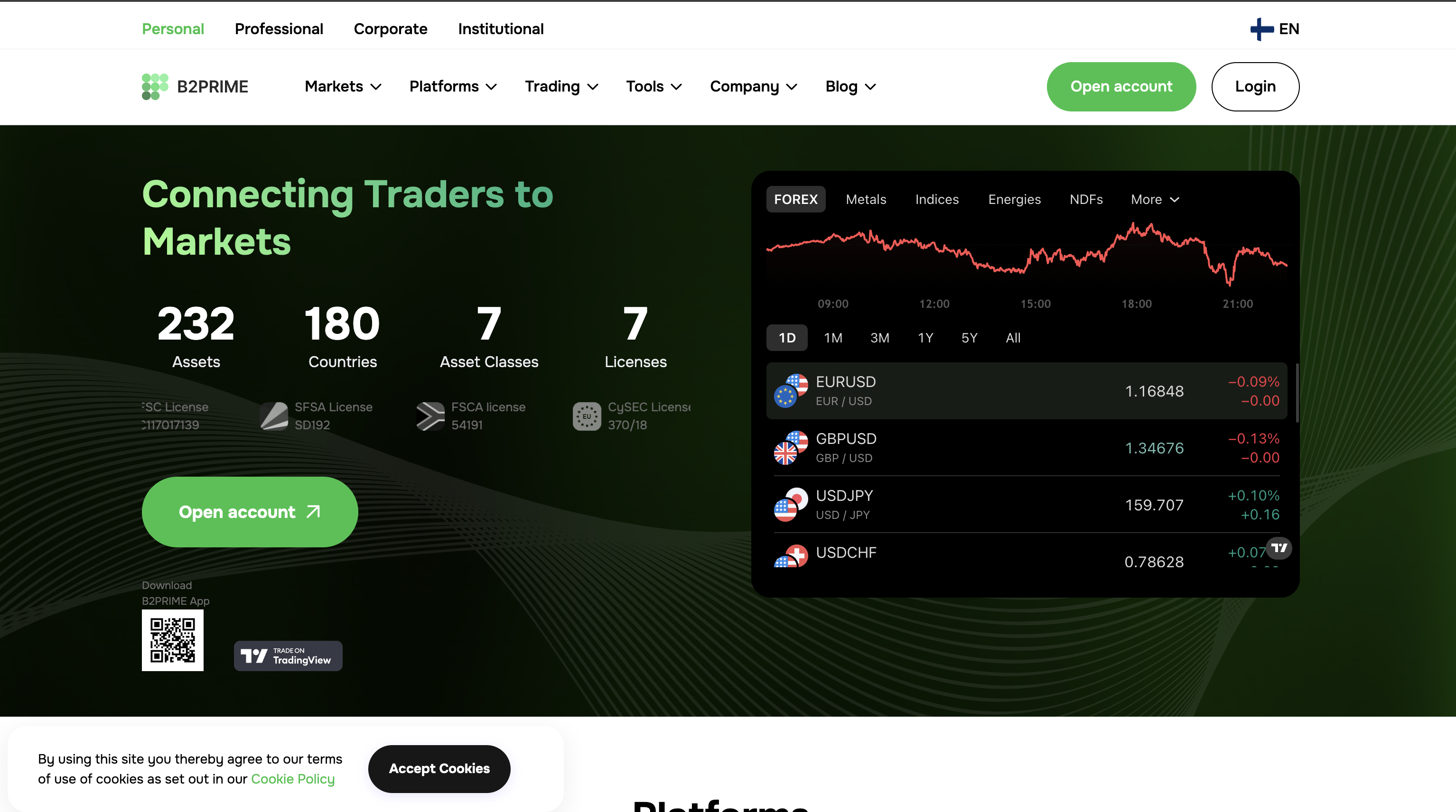 B2PRIME - website